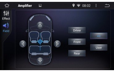Toyota Auris GPS Android E180