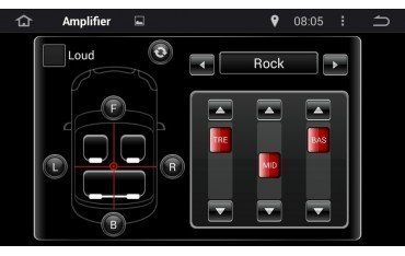 Radio head unit Toyota Auris GPS ANDROID