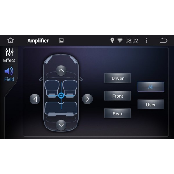 Toyota RAV4 2014 android 2015 2016 2017 2018
