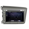 Honda Civic Android