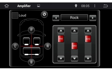 Toyota Land Cruiser KDJ 120 Android 