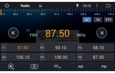 Toyota Land Cruiser KDJ 150 Android 