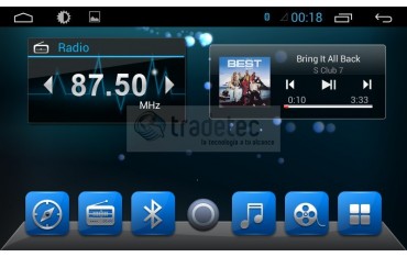 Ford Fiesta ANDROID gps