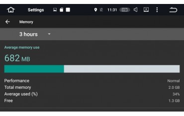 Subaru Forester 2015 ANDROID