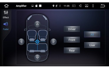 Subaru Forester 2015 GPS