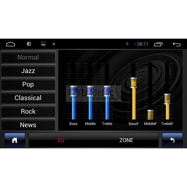 Mercedes A / B / CLA / GLA / G ANDROID