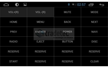  GPS 4G LTE RENAULT MEGANE 3 ANDROID Tradetec.es