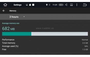 GPS Android OCTA CORE 4G LTE Hyundai IX45 | Tradetec