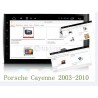 GPS Cayenne