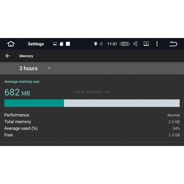 Renault Clio android