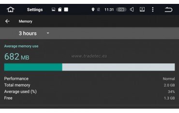 Renault Clio android