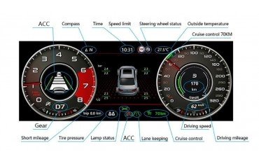 Digital cockpit Volkswagen Golf 7 TR3740