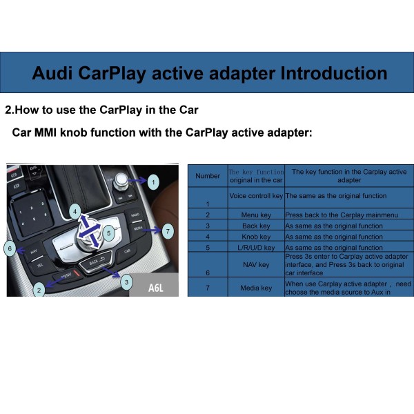 Módulo Carplay y Android Auto AUDI INALÁMBRICO TR3145