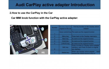Módulo Carplay y Android Auto AUDI INALÁMBRICO TR3145