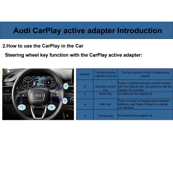 Módulo Carplay y Android Auto AUDI INALÁMBRICO TR3145