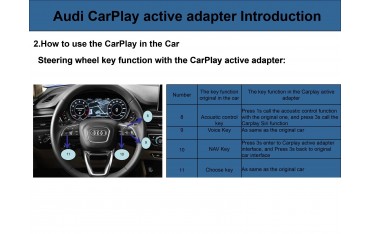 Módulo Carplay y Android Auto AUDI INALÁMBRICO TR3145