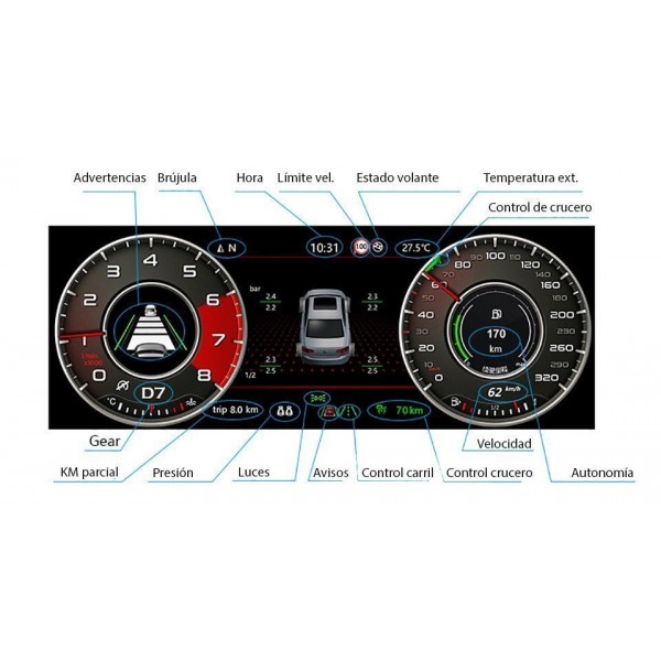 Digital instrument cluster cockpit Volkswagen Passat B6 / B7 / CC TR3944