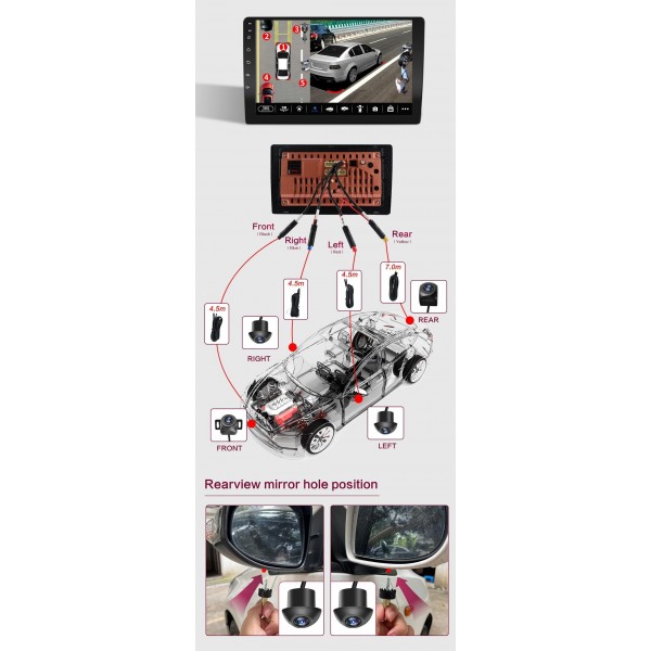 Universal 360° Parking Camera Kit – Compatible with 10.1″ Android Screens TR4383