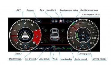 Digital dashboard Audi A5 / S5 / RS5 2008 - 2016 12.5″ Linux with Miracast TR4389