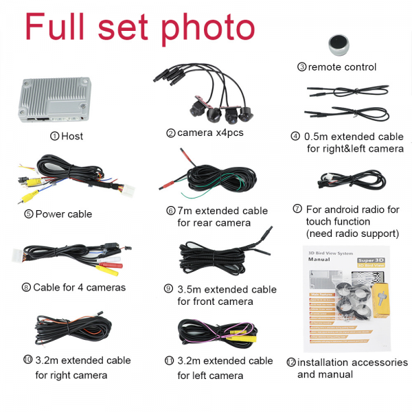 Kit Universal de Cámaras 360° RCA para Aparcamiento – Compatible con Cualquier Pantalla TR4402