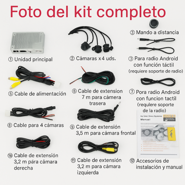 Kit Universal de Cámaras 360° RCA para Aparcamiento – Compatible con Cualquier Pantalla TR4402
