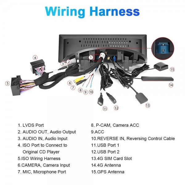 Pantalla ultra fina 14.9" GPS BMW Serie 3 E90 2005 - 2012 Android 13 LTE TR4407