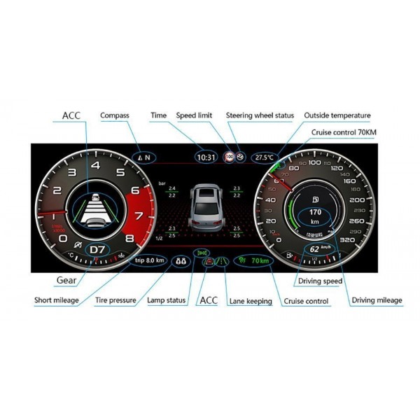 Cuadro de mandos digital Golf MK5 2003–2009 12,5″ Linux con Miracast TR4438