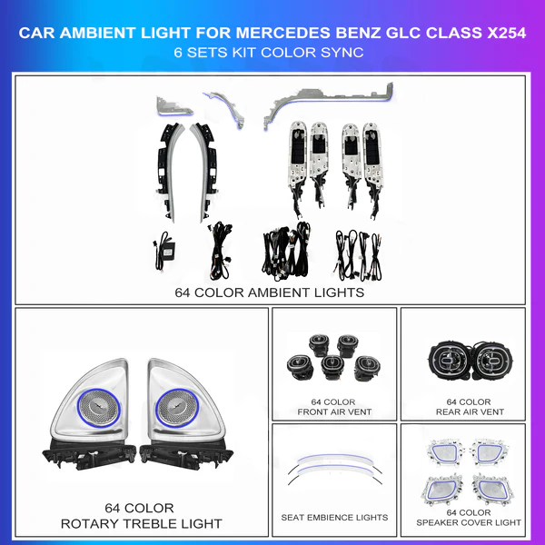 64-Color Ambient Lighting Kit for Mercedes GLC X254 – TR4468