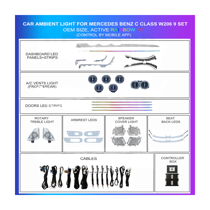 Active Rainbow Ambient Lighting Kit for Mercedes C-Class W206 TR4469