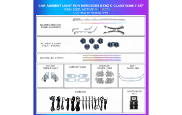 Active Rainbow Ambient Lighting Kit for Mercedes C-Class W206 TR4469