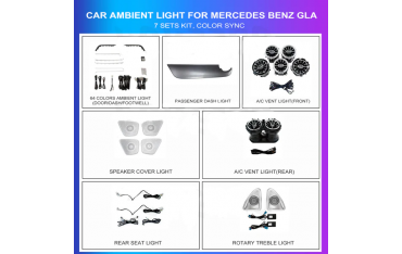 64-Color Ambient Lighting Kit Mercedes B-Class / GLB / GLA W247 – TR4467