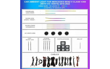 Rainbow Ambient Lighting Kit 18 LEDs for Mercedes V-Class (2016–2022)  TR4470