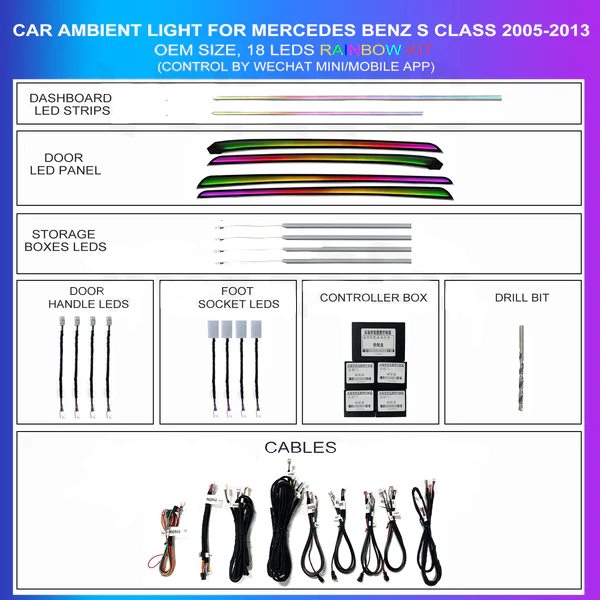 Kit Iluminación Ambiental Rainbow 18 LEDs Mercedes Clase S W221 (2005–2013) TR4473