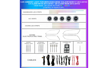 64-Color Ambient Lighting Kit for Mercedes GLA W156, A-Class W176 & B-Class W246 (2013-2019) – TR4465