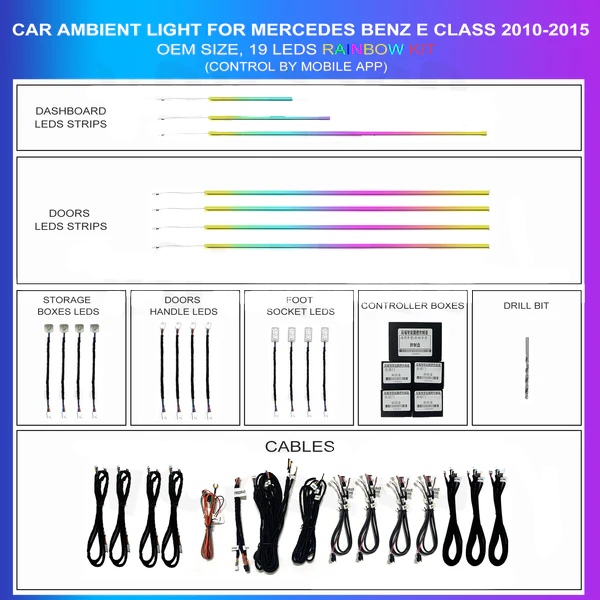 Kit Iluminación Ambiental Rainbow 19 LEDs Mercedes Clase E (2010–2015) TR4474