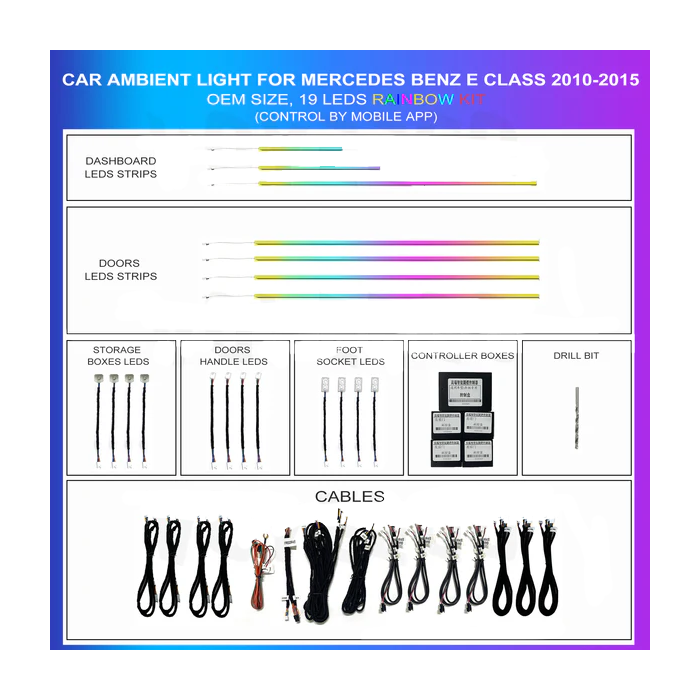 Rainbow Ambient Lighting Kit 19 LEDs for Mercedes E-Class (2010–2015) TR4474