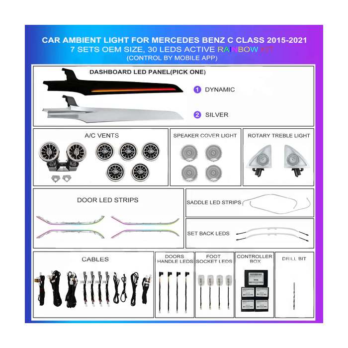 Rainbow Ambient Lighting Kit 30 LEDs for Mercedes C-Class W205 (2015–2021)  TR4476