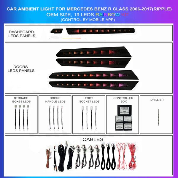 Kit Iluminación Ambiental Rainbow 19 LEDs Mercedes Clase R W251 (2006–2017) TR4477