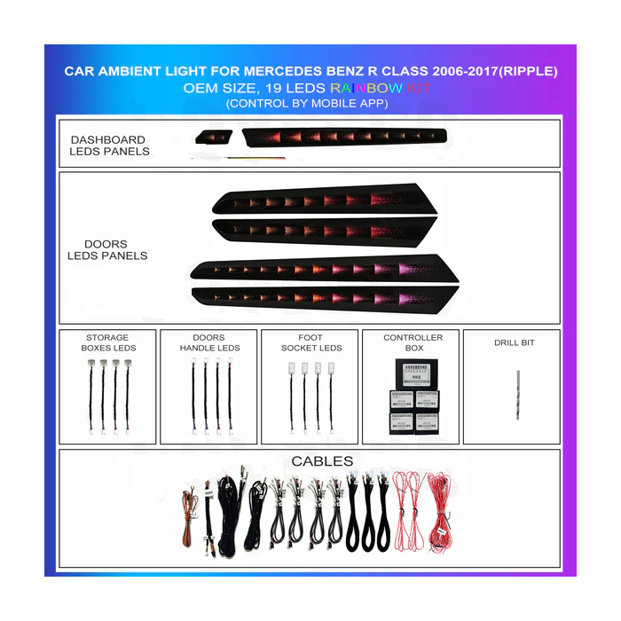 Kit Iluminación Ambiental Rainbow 19 LEDs Mercedes Clase R W251 (2006–2017) TR4477