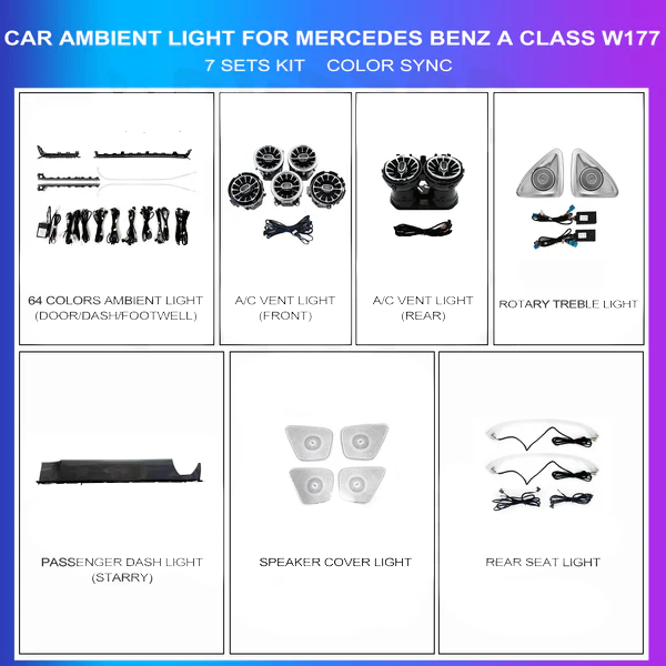 Ambient Lighting Kit Mercedes A-Class / CLA W177 / W118 (2019–2024) – TR4513