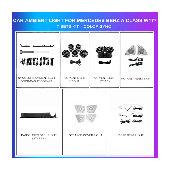 Ambient Lighting Kit Mercedes A-Class / CLA W177 / W118 (2019–2024) – TR4513
