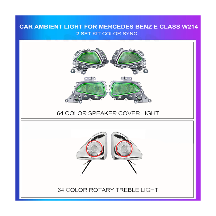 Kit Iluminación Ambiental Audio 64 Colores Mercedes Clase E W214 – TR4487