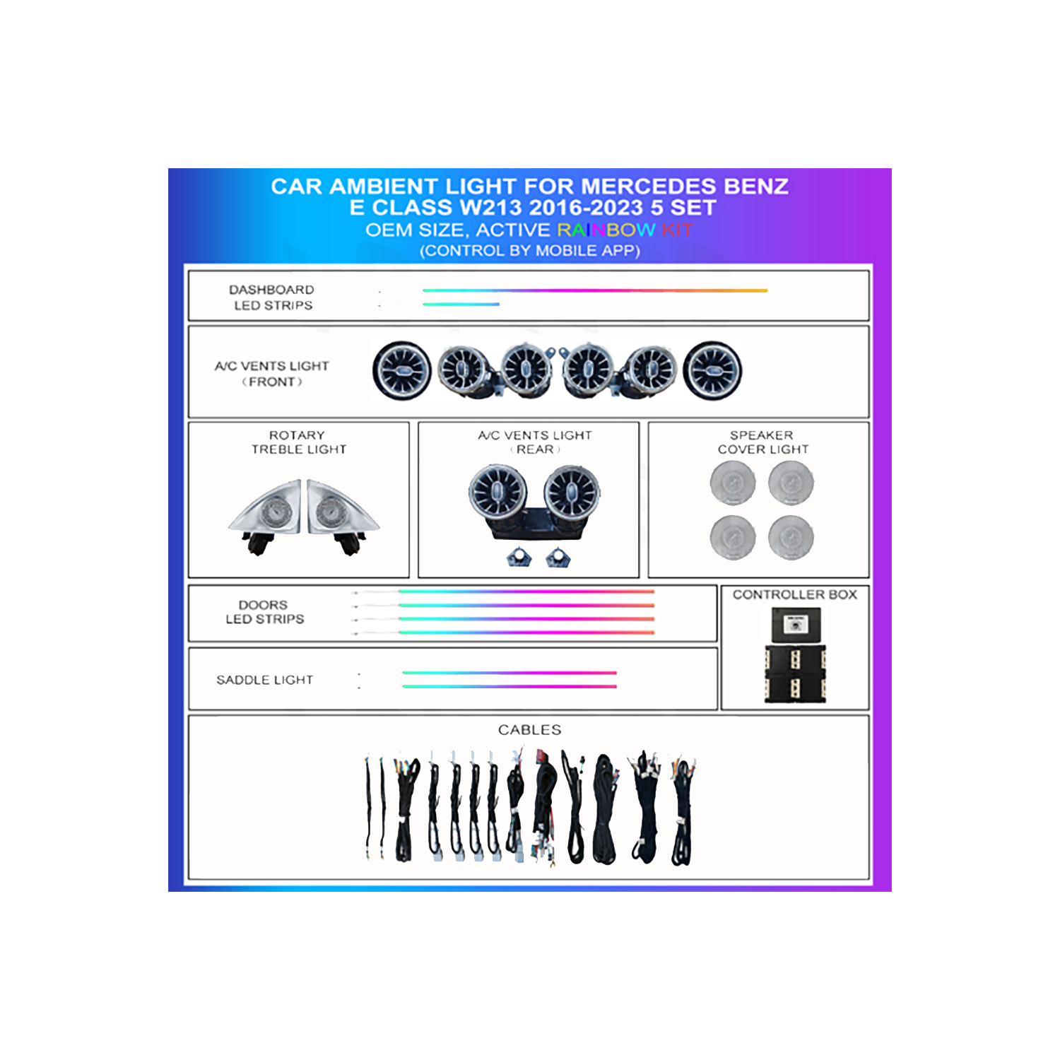 Active Rainbow Ambient Lighting Kit for Mercedes E-Class W213 (2016–2022) – TR4488