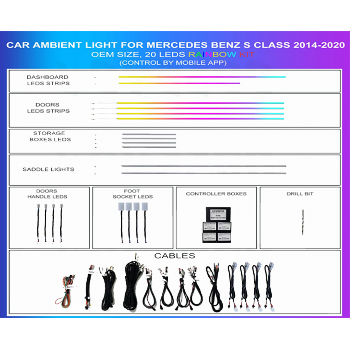 Active Rainbow Ambient Lighting Kit for Mercedes S-Class W222 (2014–2020) – TR4507