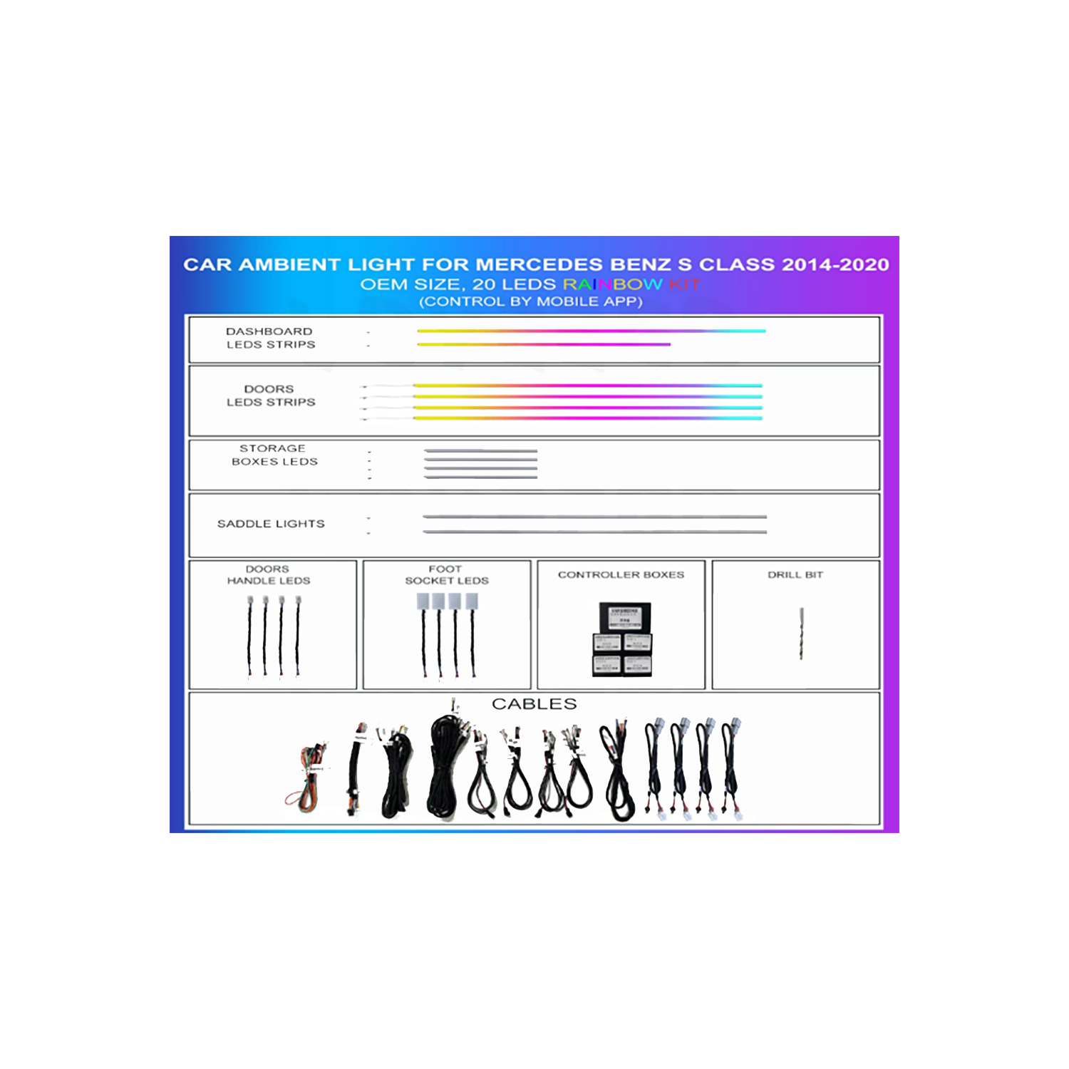 Active Rainbow Ambient Lighting Kit for Mercedes S-Class W222 (2014–2020) – TR4507