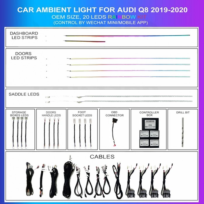 Kit Iluminación Ambiental Rainbow Audi Q8 (2019–2020) – TR4510