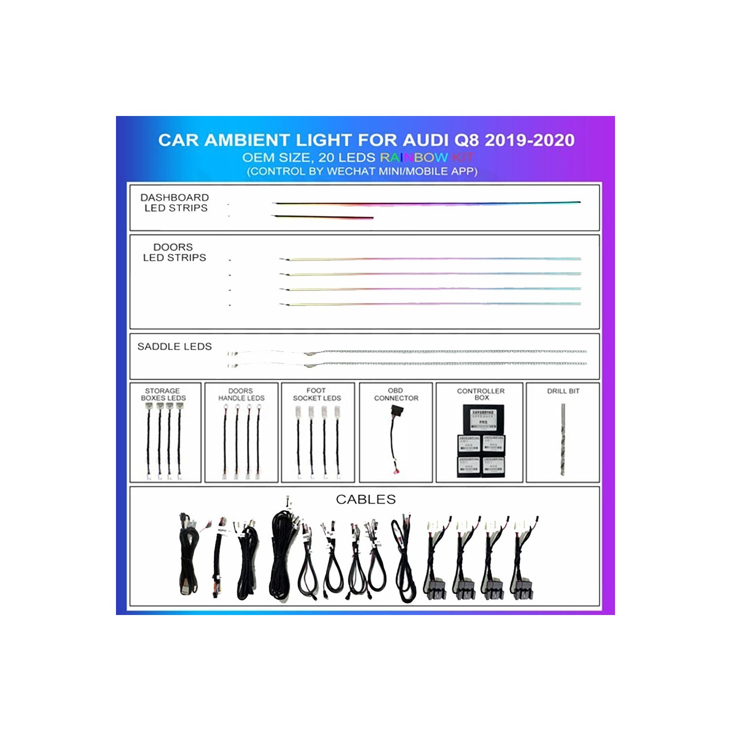 Kit Iluminación Ambiental Rainbow Audi Q8 (2019–2020) – TR4510