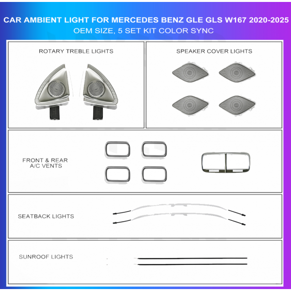 Kit Iluminación Ambiental LED OEM Mercedes GLE, GLS 2020–2025 | RGB Multicolor App Control TR4511