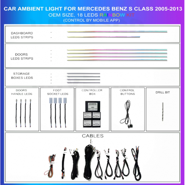 Kit de Iluminación Ambiental Rainbow Mercedes Clase S W221 (2005–2013) – 18 LEDs – TR4519