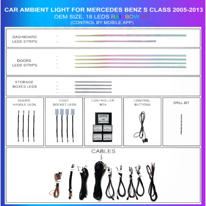 Ambient Lighting Kit Mercedes S-Class W221 (2005–2013) – 18 LEDs – TR4519